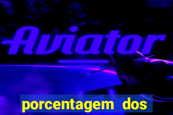 porcentagem dos slots pagantes